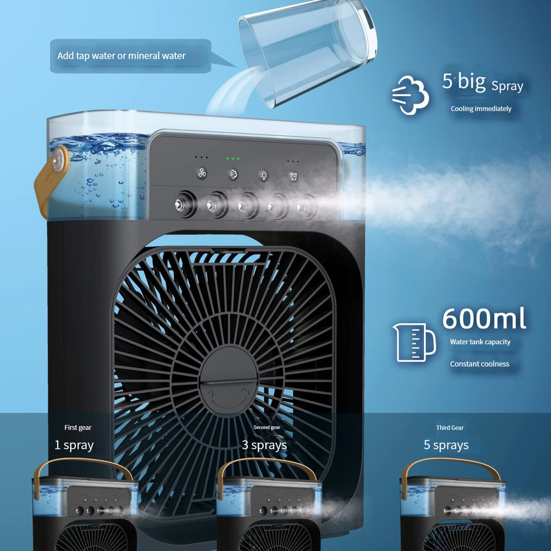 ChillFlow Pro - Advanced Portable Air Conditioner Fan with Humidifier and Three Adjustable Speeds for Ultimate Comfort