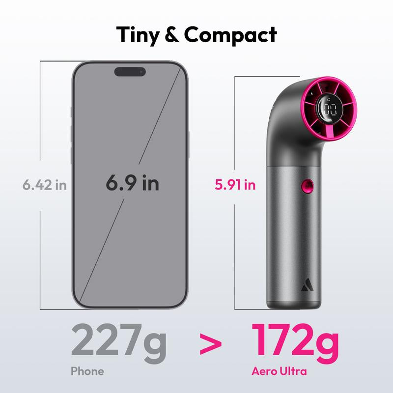 Aecooly TurboJet Mini Fan – Ultra-Compact, High-Performance Cooling with 7 Adjustable Speeds and 15-Hour Battery Life