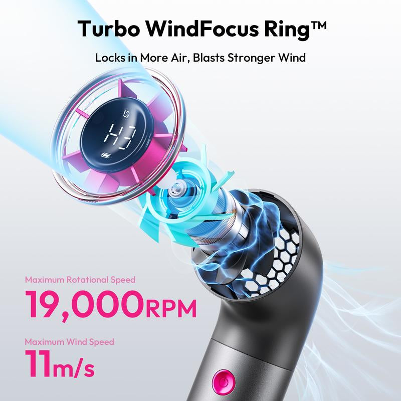 Aecooly TurboJet Mini Fan – Ultra-Compact, High-Performance Cooling with 7 Adjustable Speeds and 15-Hour Battery Life