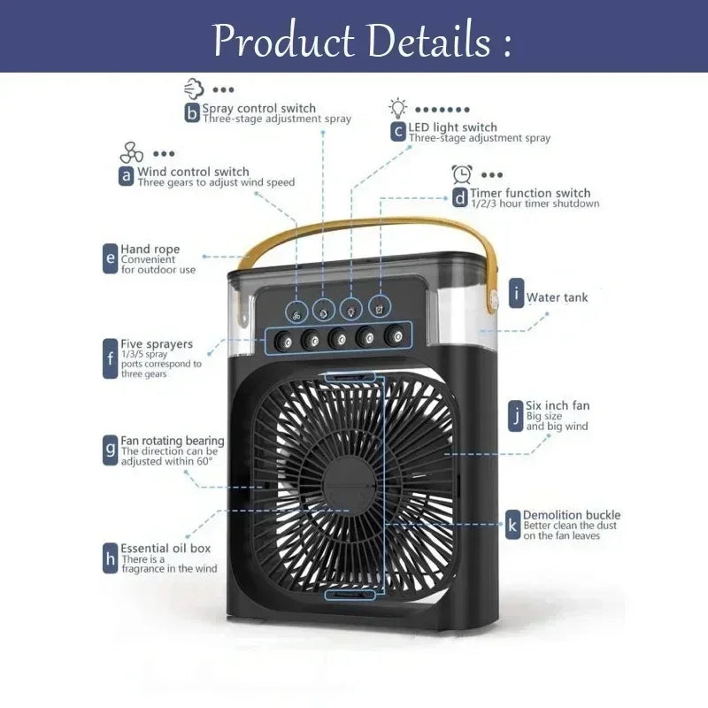 TrustyBreeze™ – קריר יותר. רגוע יותר. חכם יותר. מאוורר, מכשיר אדים ותאורת לילה קומפקטיים 3 ב-1 לנוחות יומיומית